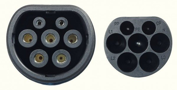 Connettore tipo 2 Wallbox - Enersistemi sas